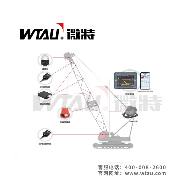 吊機防碰撞可視化監控系統