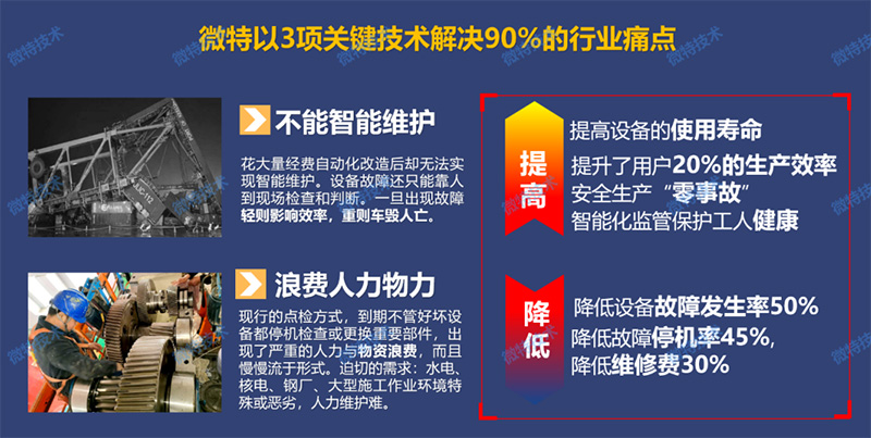 狀態監測 1.jpg
