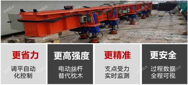 架橋機信息化管理系統