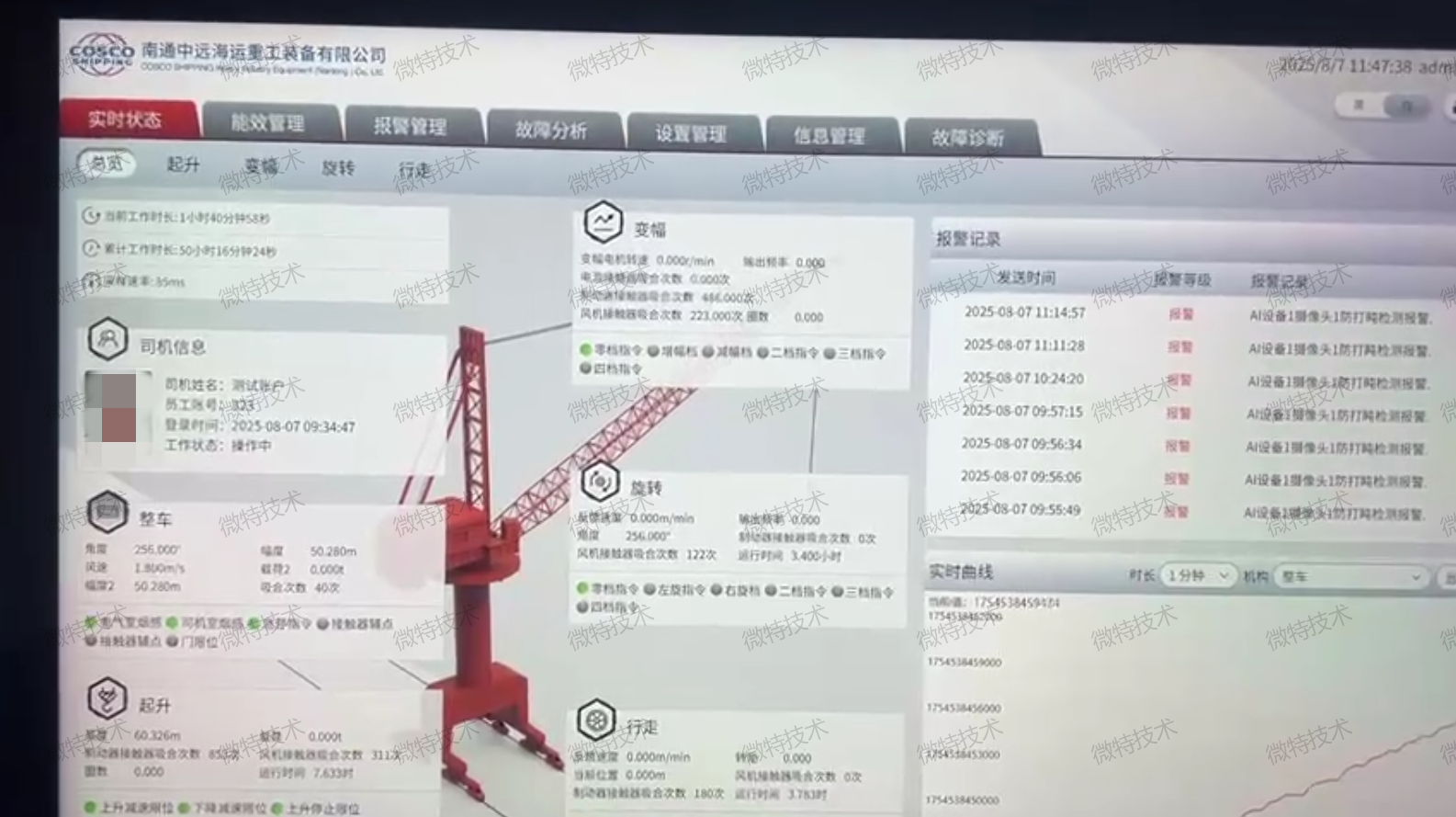 微信圖片_2025-10-24_093210_504.png 起重機智能運維系統